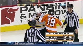 Johnny Boychuk vs Scott Hartnell Jan 25 2014 [upl. by Marfe]