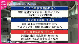 【10月23日の株式市場】株価見通しは？ 河合達憲氏が解説 [upl. by Garris967]