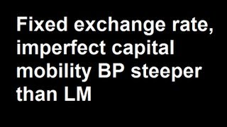 Fixed exchange rate imperfect capital mobility BP steeper than LM and increase in government expend [upl. by Eiro801]