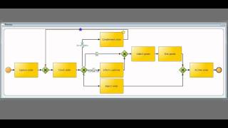 BPMN 20  06 Exclusive Gateway with Loop [upl. by Nehtiek]