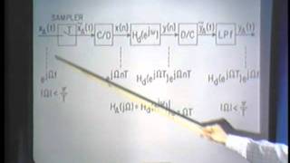 Demonstration 1 Sampling [upl. by Frantz]