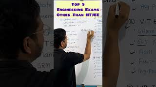 Top 5 Engineering Entrance Exams Other Than IIT JEE [upl. by Anahoj]