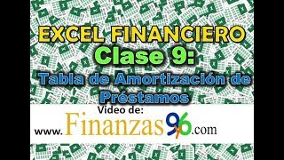 Como hacer una tabla de amortización de préstamos en Excel [upl. by Launcelot]