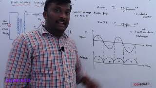 FULL WAVE BRIDGE RECTIFIER DIFFERENCES BETWEEN HALF WAVE AND FULL WAVE RECTIFIERS [upl. by Nwahsak757]