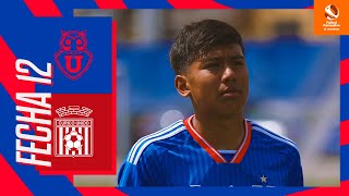 Sub17 U de Chile 21 Curicó Unido  TorneoFormativoGatorade 2023 🏆 [upl. by Enael]