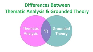 Differences Between Thematic Analysis and Grounded Theory [upl. by Mikaela788]