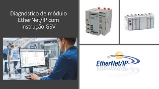 Aula 76 Treinamento Rede EtherNetIP  Diagnóstico de módulo EtherNetIP com instrução GSV [upl. by Dorn782]