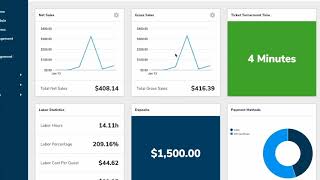 Getting Started with the New Dashboard for Harbortouch Lighthouse Business Management System [upl. by Renrut]