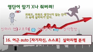 어근 16 auto 1부 자기자신 어원적 분석 및 설명 영단어의 신 수능영어 공무원영어 [upl. by Sklar]