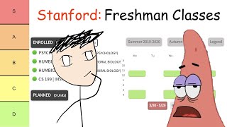 Stanford Tier List Freshman Year Classes [upl. by Yelkcub]