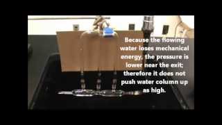 AP Physics 1 Fluid Mechanics 26 Venturi Meter Problem [upl. by Anerol]