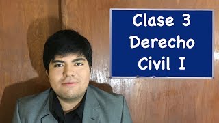 Derecho Civil I clase 3 [upl. by Malaspina933]