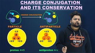 CHARGE CONJUGATION  FORMATION OF ANTIPARTICLE FROM PARTICLE  FORMATION OF ANTIPROTON  MSC NET [upl. by Lougheed]