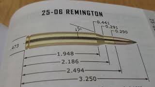 The 2506 Remington [upl. by Maryn]