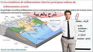 les conditions de sédimentation dans les principaux milieux de sédimentation actuels شرح بالعربية [upl. by Tevlev]