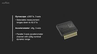 SCH16T High Performance Combined Gyro Sensor and Accelerometer [upl. by Baxter]