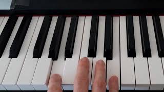 Angèle  Ta Reine Tuto piano facile [upl. by Heddie]