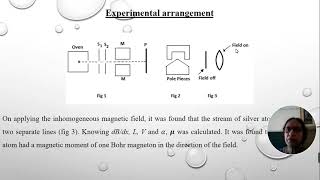 SESSION 8 Experimental Arrangement of The SternGerlach Experiment [upl. by Acinod787]