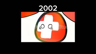 Why hasnt Switzerland moved since 1915 countryballs switzerland englishorspanish [upl. by Suiluj]