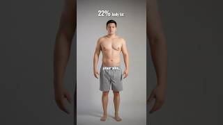 Millionaire vs 6 Pack Abs [upl. by Jara]