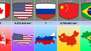 Largest countries in the world 2023All Countries and dependencies territories Size Comparison 2023 [upl. by Annai]