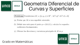 Estudios de curvaturas y direcciones principales  Geometría Dif de Curvas y Superficies  UNED [upl. by Ezara]