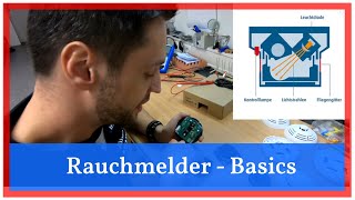 Basics Rauchmelder  Funktion und Installation [upl. by Bittner]