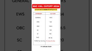 SSC CGL tier 1 Cutoff 2024  Shift wise average marks ssccgl ssccglcutoff [upl. by Rech]