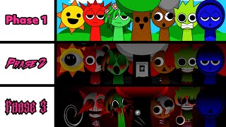 Incredibox Sprunki Mix Phase 1 VS Phase 2 VS Phase 3 [upl. by Reynolds]