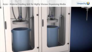 수지 주입기정량토출기디스펜서 Reliable Feeding of Viscous Dispensing Media Material Feeding Unit A220 [upl. by Dolhenty]