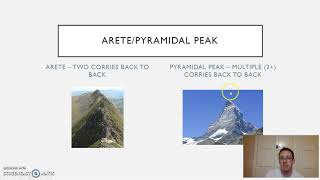 Glacial Erosional Landforms [upl. by Gisele]