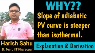 Why adiabatic PV curve is steeper than isothermal curve Thermodynamics in Hindi [upl. by Ynahirb]