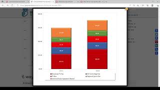 Comcast Xfinity 2023 price increase  how to save money on your Comcast Xfinity bill [upl. by Eilyah]