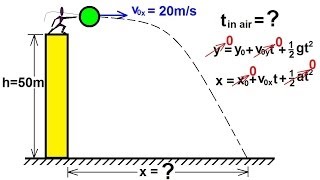 Physics 3 Motion in 2D Projectile Motion 1 of 4 [upl. by Annaeg]