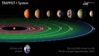 NASA  scoperti 7 pianeti simili alla terra [upl. by Enybor]