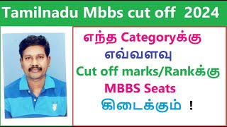 Tamilnadu NEET 2024 Expected cut off after Revised results DrDeepan Classes [upl. by Paco]