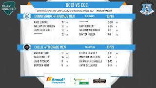 Donnybrook 4th Grade Men v Collie 4th Grade Men [upl. by Atahs]