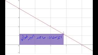 معدلات مرتبطة بالزمن  معدل تغير مساحة مستطيل يستند على المحورين وأحد رؤوسه على مستقيم [upl. by Melburn374]