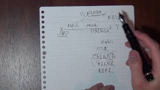 予備試験民事実務科目（要件事実）を攻略せよ ～第１８回 手付解除～ [upl. by Winny]