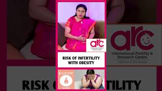 Risk of infertility with obesity  DrMahalaskshmi  ARC Fertility Hospitals [upl. by Niuqram]