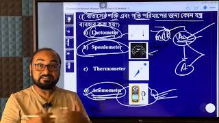 MCQ Scientific Instruments বৈজ্ঞানিক যন্ত্রপাতি Important Science GK by Sukumar Paul 8820022385 [upl. by Leanor]