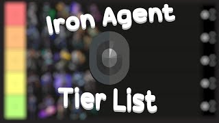 Valorant Irons Rank Agents Tier List [upl. by Redienhcs]