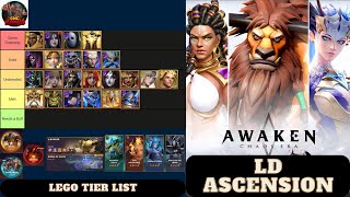 Awaken Chaos Era  LightDark Legendary Ascension Tier List [upl. by Ventre]