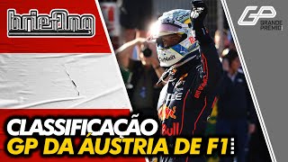 F1 2022 VERSTAPPEN É POLE HAMILTON E RUSSELL BATEM NA ÁUSTRIA  Briefing [upl. by Anatola]