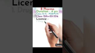 B pharm course details [upl. by Gregoire]