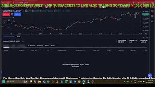 Live NIFTY amp NIFTY BANK TRADES LIVE ACCOUNT [upl. by Yddet192]