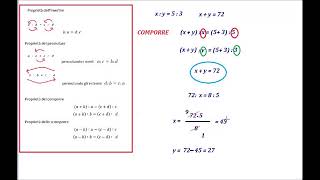 Applicazioni delle proprietà delle proporzioni [upl. by Hedberg]