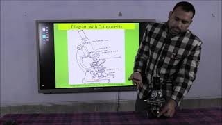 Petrographic Microscope Its Parts and their functions Practical Aspects Geo Lectures Series EG [upl. by Yanahs]