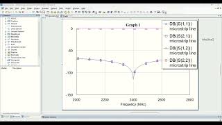 How to design any model using AWR software with a microstrip line example [upl. by Stets]