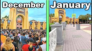 Universal Studios Crowd Levels In 2021 [upl. by Iaras185]